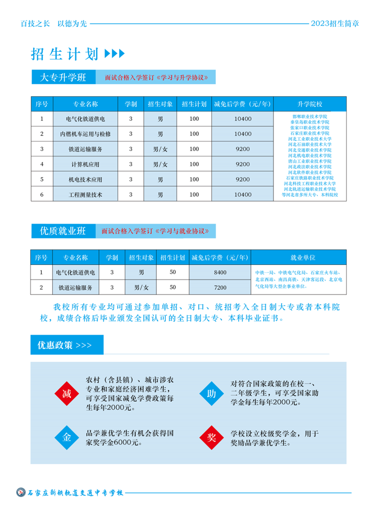 石家莊新鐵軌道交通中專學校2023年春季招生簡章 校園環境 第4張